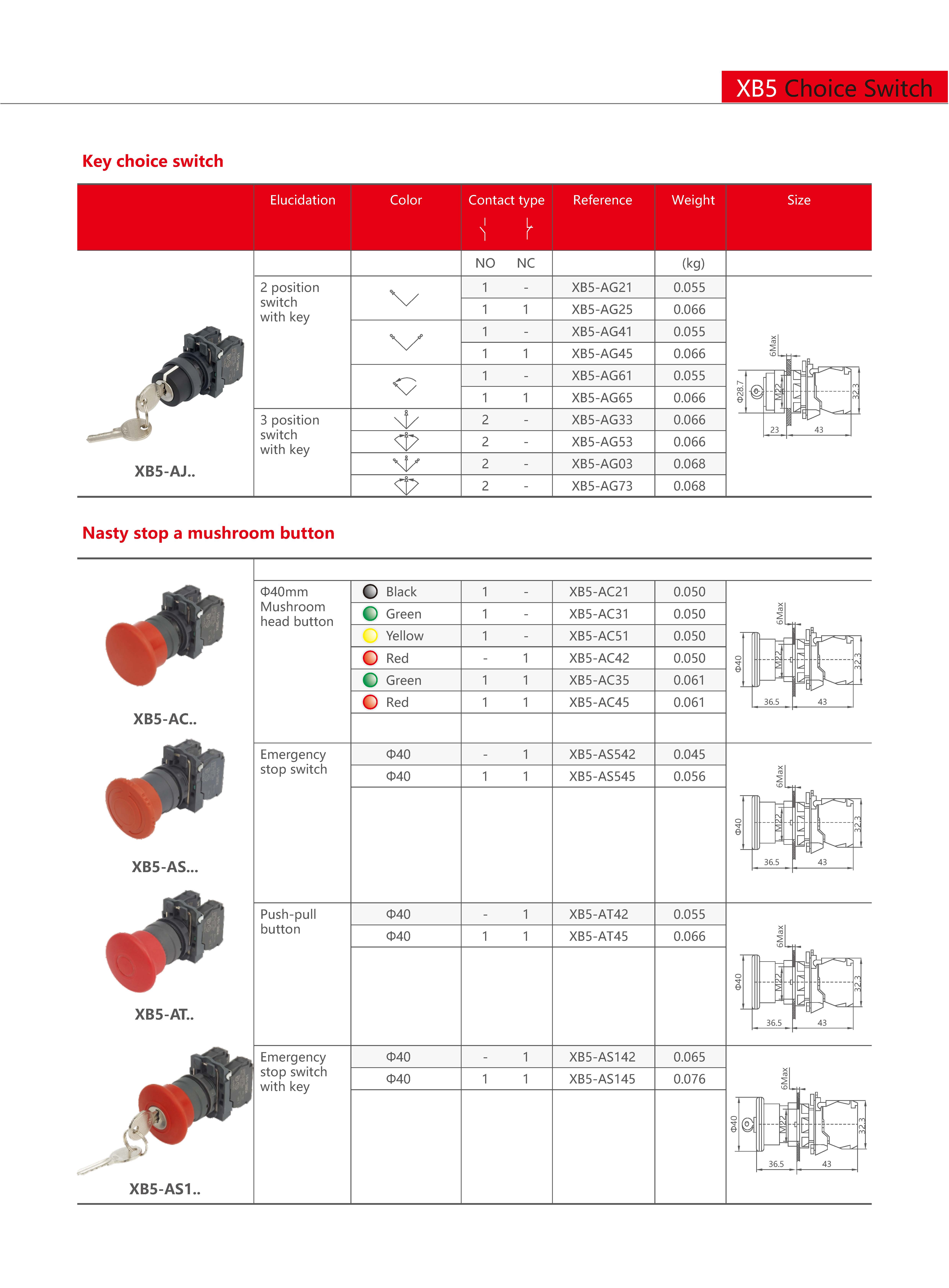 Technical Drawing